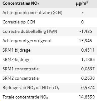 afbeelding "i_NL.IMRO.1959.WerBP155Floreffe26-ON01_0028.png"