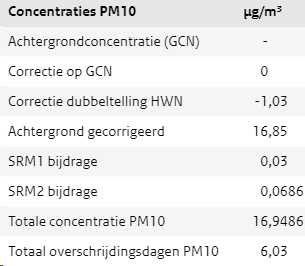 afbeelding "i_NL.IMRO.1959.WerBP155Floreffe26-ON01_0029.png"
