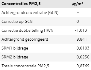 afbeelding "i_NL.IMRO.1959.WerBP155Floreffe26-ON01_0030.png"