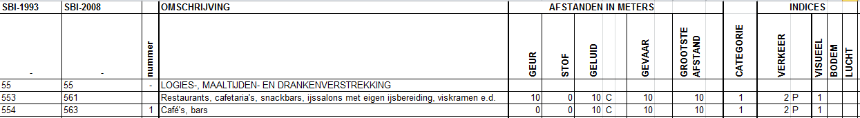 afbeelding "i_NL.IMRO.1960.ASPHeukelumseweg5-VSG1_0010.png"