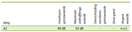 afbeelding "i_NL.IMRO.1960.BEEHondelinkMieras-ONT1_0010.png"