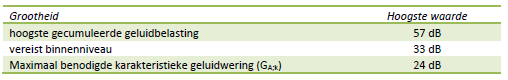 afbeelding "i_NL.IMRO.1960.BEEHondelinkMieras-ONT1_0011.png"
