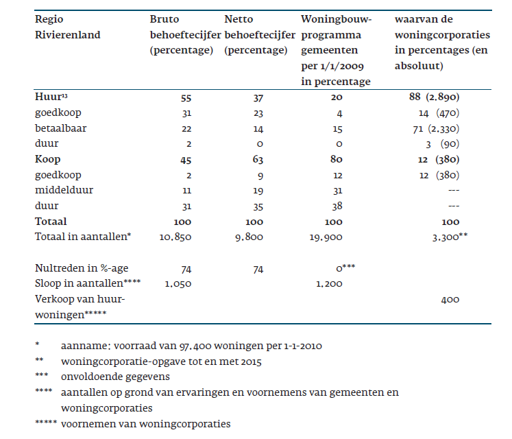 afbeelding "i_NL.IMRO.1960.BpHERBasilSlaan-VSG1_0008.png"