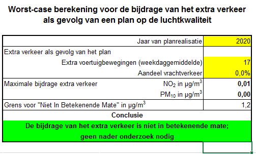 afbeelding "i_NL.IMRO.1960.GDMOudenhofOV-VSG1_0025.png"