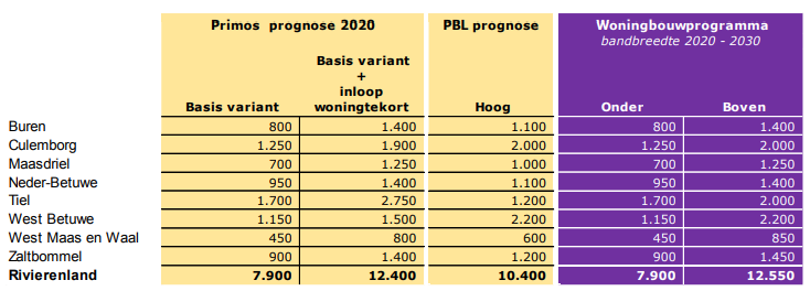afbeelding "i_NL.IMRO.1960.GDMdjvwijkstr91115-VSG1_0014.png"
