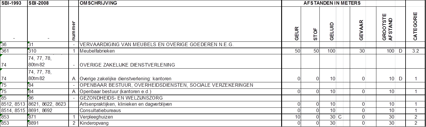 afbeelding "i_NL.IMRO.1960.GdmDamIsseltweg4a-VSG1_0010.png"