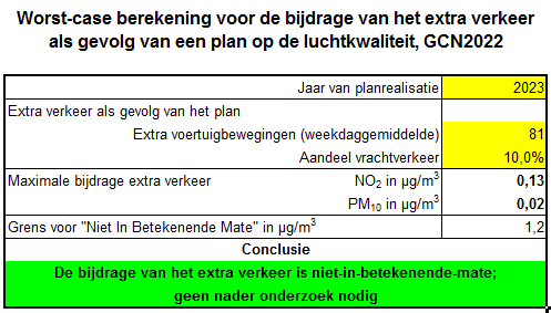 afbeelding "i_NL.IMRO.1960.GdmDamIsseltweg4a-VSG1_0012.png"