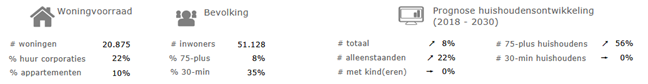 afbeelding "i_NL.IMRO.1960.HEULburgplein1-VSG1_0010.png"