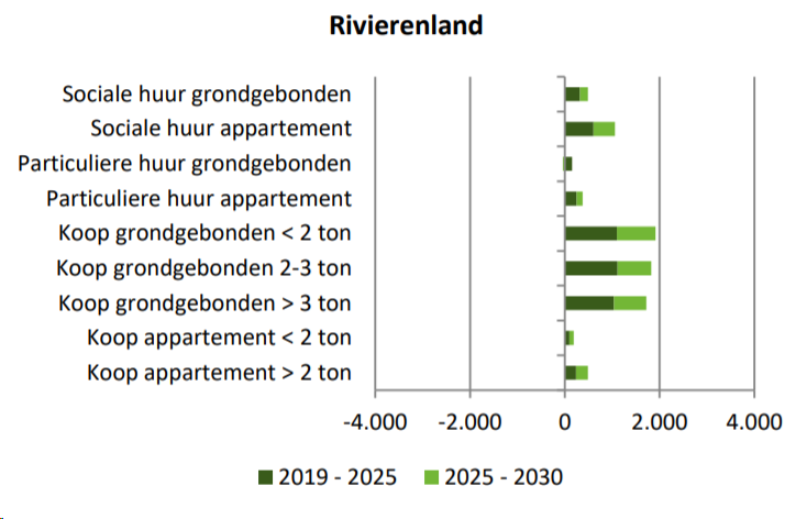 afbeelding "i_NL.IMRO.1960.METHerzPlantageZW-ONT1_0005.png"
