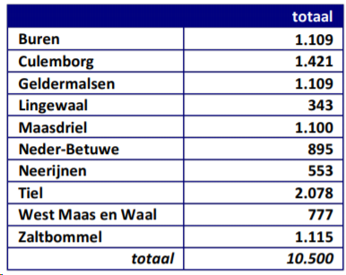 afbeelding "i_NL.IMRO.1960.METHerzPlantageZW-VSG1_0002.png"