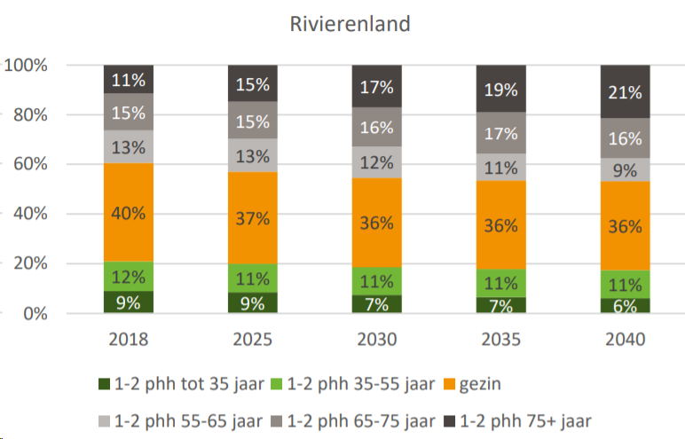 afbeelding "i_NL.IMRO.1960.METUPPlantageZw-ONT1_0006.png"