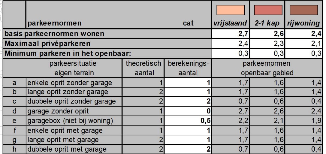 afbeelding "i_NL.IMRO.1960.METUPPlantageZw-ONT1_0009.jpg"