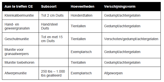 afbeelding "i_NL.IMRO.1960.VURHeuffterrein-ONT1_0027.png"