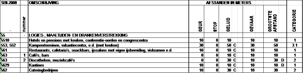 afbeelding "i_NL.IMRO.1961.BPHAlekdijk34-VA01_0007.png"