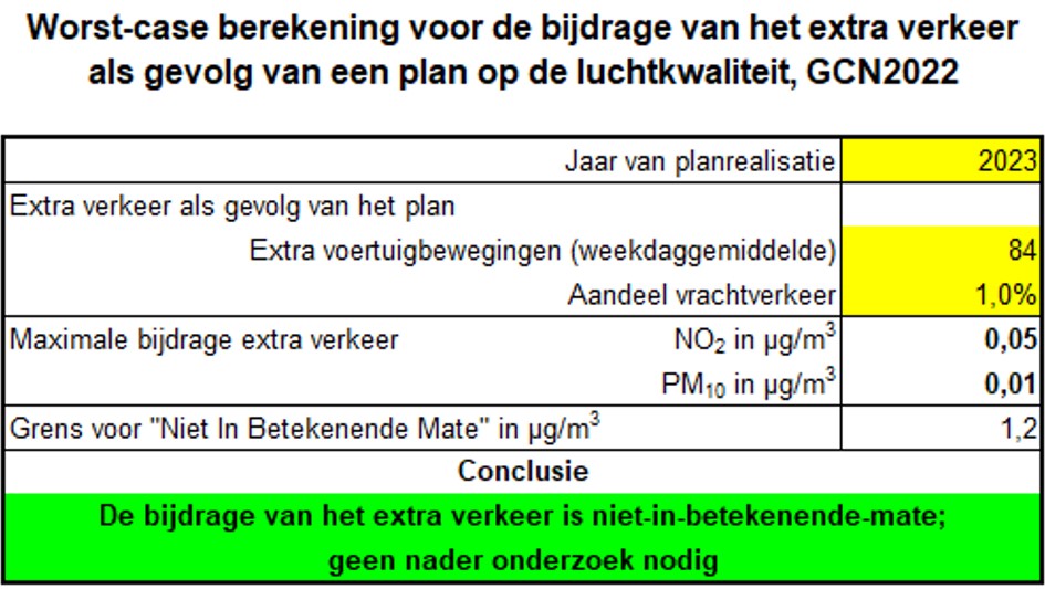 afbeelding "i_NL.IMRO.1961.BPLDBergNieuwstr-VA01_0012.jpg"
