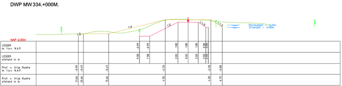 afbeelding "i_NL.IMRO.1961.BPMKBazeldijk78a-VA01_0017.png"