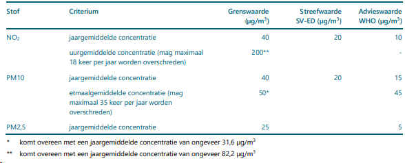 afbeelding "i_NL.IMRO.1961.bpEDDiefdijk12-ON01_0007.png"