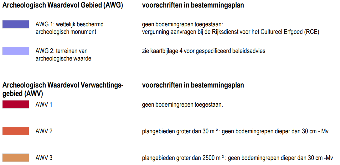 afbeelding "i_NL.IMRO.1961.bpEDDiefdijk12-ON01_0014.png"