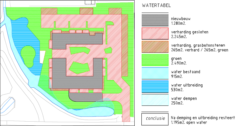 afbeelding "i_NL.IMRO.1963.BPLangeweg12OBL22-VG01_0013.png"