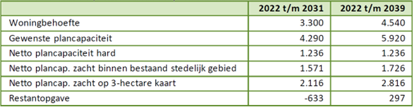 afbeelding "i_NL.IMRO.1963.BPMolenpolderNMD23-ON01_0022.png"