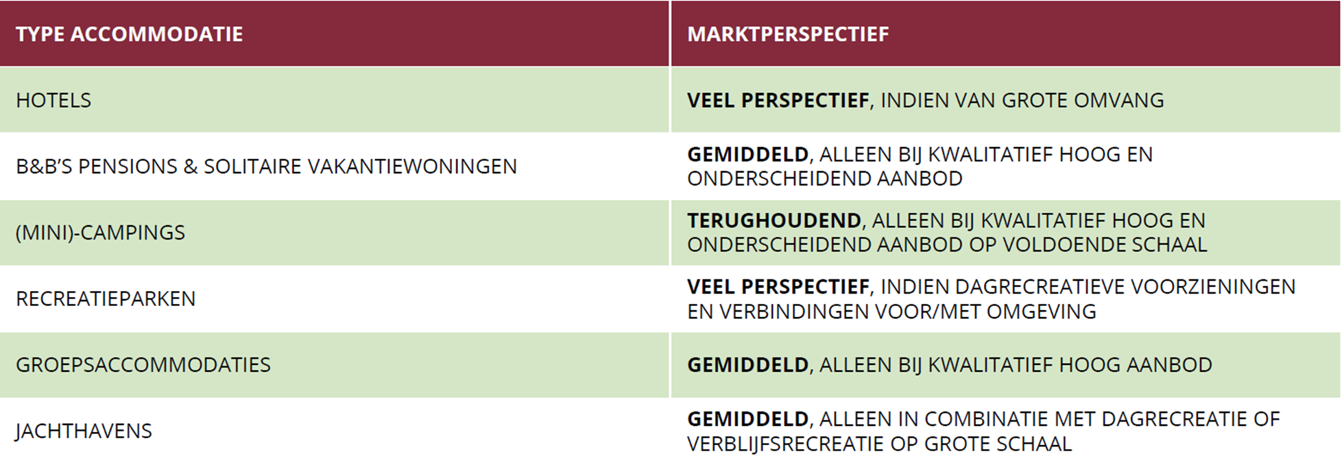 afbeelding "i_NL.IMRO.1963.BPMolenpolderNMD23-ON01_0030.png"