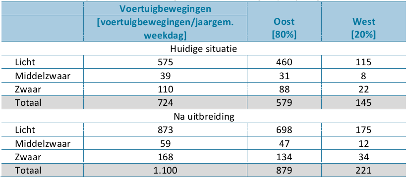 afbeelding "i_NL.IMRO.1963.BPSmidswegWM20-VG01_0022.png"