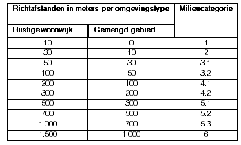 afbeelding "i_NL.IMRO.1963.BPVierwiekplnOB20-VG01_0017.png"