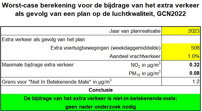afbeelding "i_NL.IMRO.1966.BP12395BP01-VS01_0005.jpg"