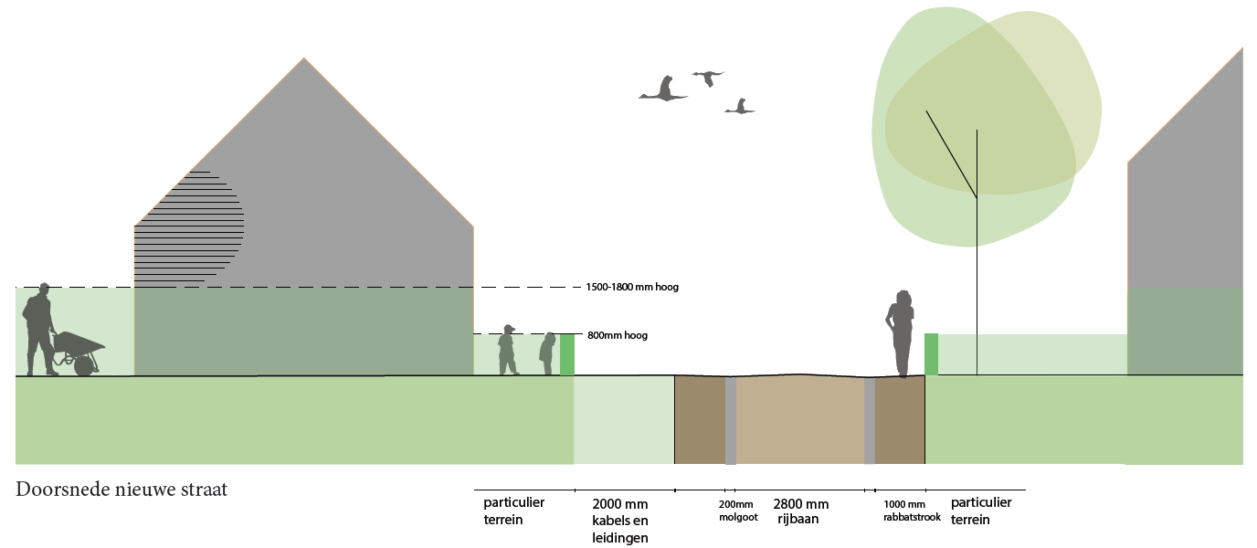 afbeelding "i_NL.IMRO.1966.BPAD2012BEHE1her01-VG01_0007.png"