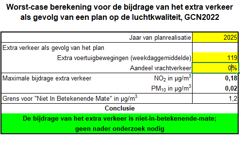 afbeelding "i_NL.IMRO.1966.BPUhnWilgenhof-VS01_0009.png"