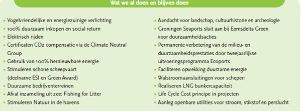 afbeelding "i_NL.IMRO.1966.Eemshaven-ON01_0006.png"