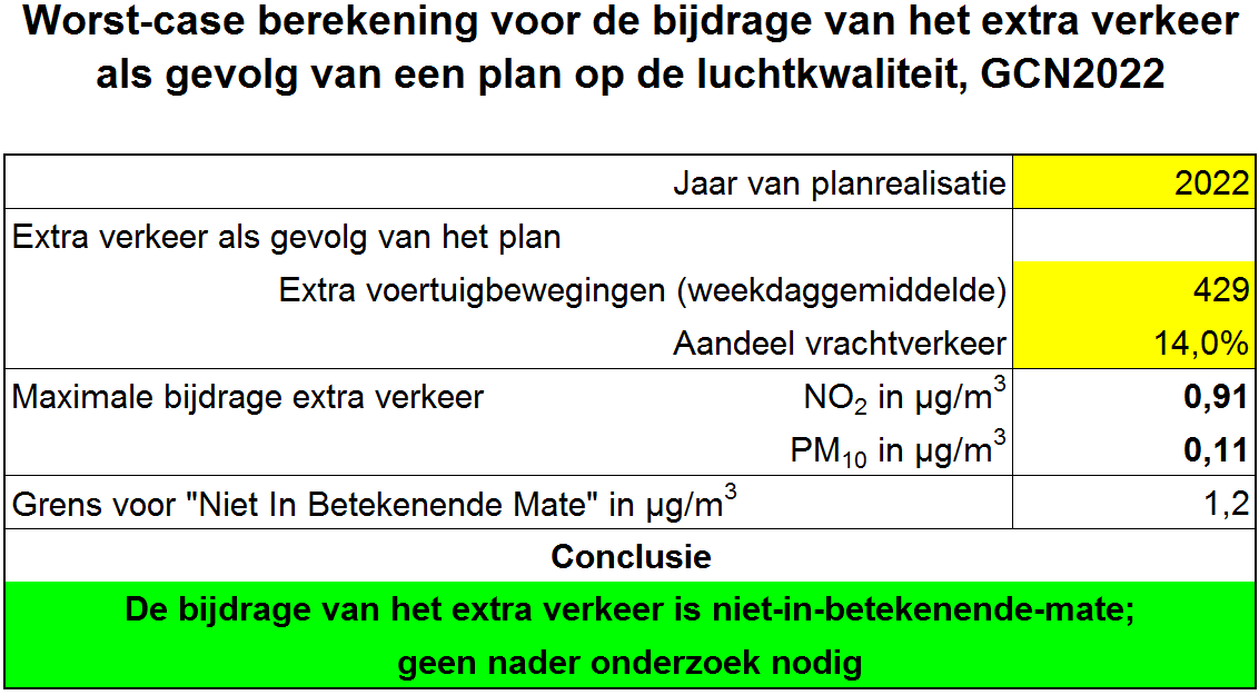 afbeelding "i_NL.IMRO.1969.BPBT21HERS1-VA01_0007.png"