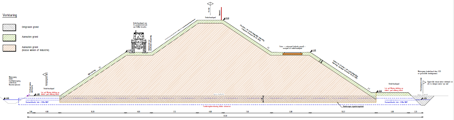 afbeelding "i_NL.IMRO.1969.BPOW23POST1-VA01_0008.png"