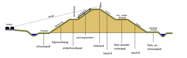 afbeelding "i_NL.IMRO.1969.BPOW23POST1-VA01_0010.png"