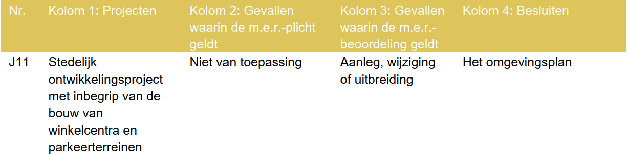 afbeelding "i_NL.IMRO.1969.TPBR24HERS01-VA01_0006.png"