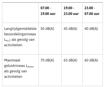 afbeelding "i_NL.IMRO.1969.TPZE24HERG01-VA01_0007.png"