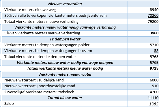 afbeelding "i_NL.IMRO.1970.BpDkBetterwirdfas2-VA01_0018.png"
