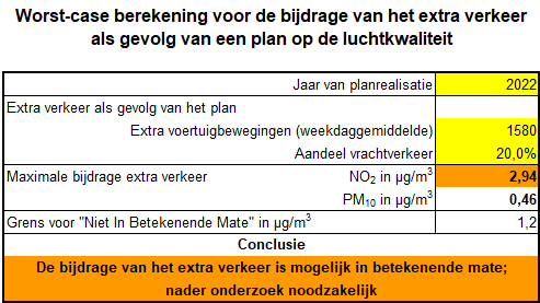 afbeelding "i_NL.IMRO.1970.BpDkBetterwirdfas2-VA01_0023.png"