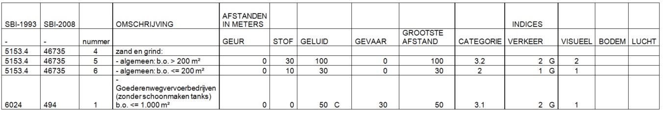 afbeelding "i_NL.IMRO.1970.BpTrTriems5-VA01_0008.jpg"