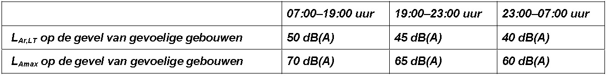 afbeelding "i_NL.IMRO.1970.BpTrTriems5-VA01_0009.jpg"