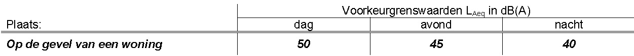 afbeelding "i_NL.IMRO.1970.BpTrTriems5-VA01_0010.jpg"