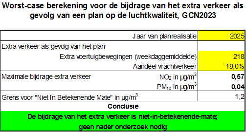 afbeelding "i_NL.IMRO.1970.OpDkZuidersch-VA01_0008.png"