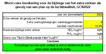 afbeelding "i_NL.IMRO.1978.BPRietveld14AKL-VG01_0008.png"