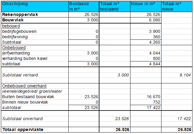 afbeelding "i_NL.IMRO.1978.BPtwwesteinde35aWG-VG01_0013.png"
