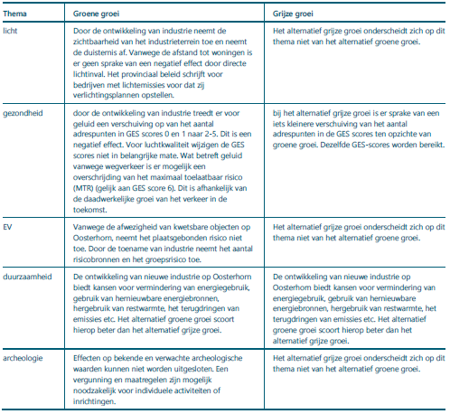 afbeelding "i_NL.IMRO.1979.114BPOosterhorn-ON01_0009.png"