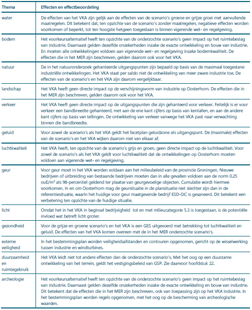 afbeelding "i_NL.IMRO.1979.114BPOosterhorn-ON01_0010.png"