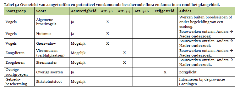 afbeelding "i_NL.IMRO.1979.116BP-VG01_0018.png"