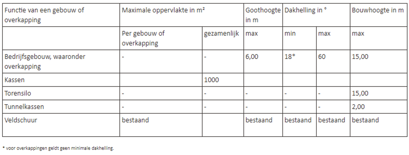 afbeelding "i_NL.IMRO.1979.79WP-VG01_0001.png"