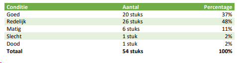 afbeelding "i_NL.IMRO.1979.90BP-ON01_0009.png"