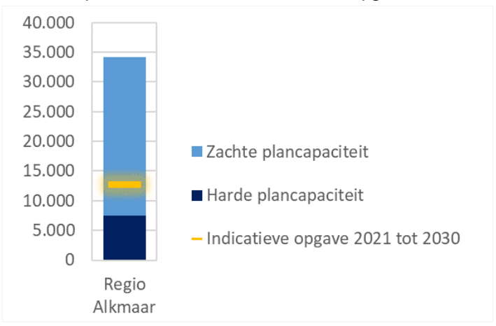afbeelding "i_NL.IMRO.1980.BPBOL2012part002-va01_0012.png"